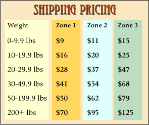 shipping info